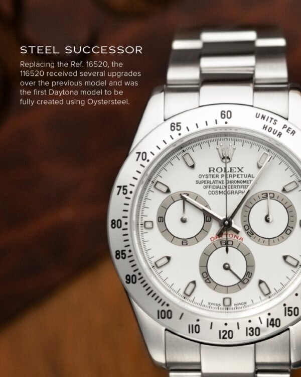 Rolex Cosmograph Daytona Watch for Men | Premium First Copy at Zest Shop